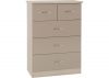 Nevada Oyster Gloss and Light Oak Effect 2-Over-3-Drawer Chest by Wholesale Beds & Furniture
