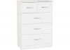 Nevada White Gloss 2-Over-3-Drawer Chest by Wholesale Beds & Furniture
